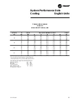 Preview for 23 page of Trane TTK042K4 Product Bulletin