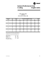 Preview for 41 page of Trane TTK042K4 Product Bulletin