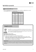 Preview for 5 page of Trane TTKE12SB5EAA Owner'S Manual & Installation Manual