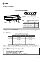 Preview for 6 page of Trane TTKE12SB5EAA Owner'S Manual & Installation Manual