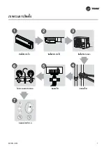 Preview for 7 page of Trane TTKE12SB5EAA Owner'S Manual & Installation Manual