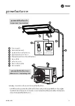 Preview for 9 page of Trane TTKE12SB5EAA Owner'S Manual & Installation Manual