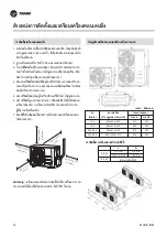 Preview for 14 page of Trane TTKE12SB5EAA Owner'S Manual & Installation Manual