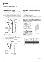 Preview for 16 page of Trane TTKE12SB5EAA Owner'S Manual & Installation Manual