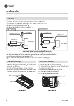 Preview for 20 page of Trane TTKE12SB5EAA Owner'S Manual & Installation Manual