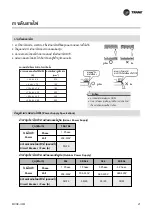 Preview for 21 page of Trane TTKE12SB5EAA Owner'S Manual & Installation Manual