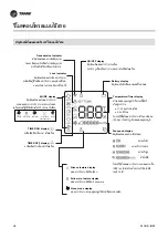 Preview for 24 page of Trane TTKE12SB5EAA Owner'S Manual & Installation Manual