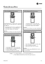 Preview for 25 page of Trane TTKE12SB5EAA Owner'S Manual & Installation Manual