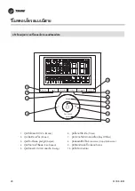 Preview for 28 page of Trane TTKE12SB5EAA Owner'S Manual & Installation Manual