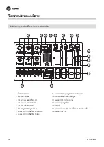 Preview for 30 page of Trane TTKE12SB5EAA Owner'S Manual & Installation Manual