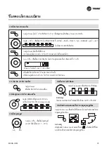 Preview for 31 page of Trane TTKE12SB5EAA Owner'S Manual & Installation Manual