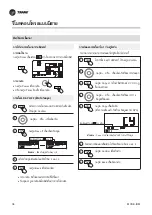 Preview for 34 page of Trane TTKE12SB5EAA Owner'S Manual & Installation Manual