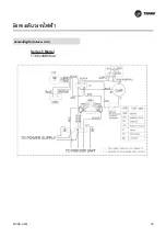 Preview for 39 page of Trane TTKE12SB5EAA Owner'S Manual & Installation Manual