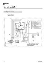 Preview for 40 page of Trane TTKE12SB5EAA Owner'S Manual & Installation Manual