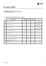 Preview for 43 page of Trane TTKE12SB5EAA Owner'S Manual & Installation Manual