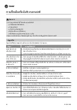 Preview for 46 page of Trane TTKE12SB5EAA Owner'S Manual & Installation Manual