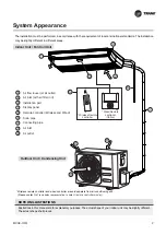 Preview for 58 page of Trane TTKE12SB5EAA Owner'S Manual & Installation Manual