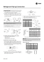 Preview for 64 page of Trane TTKE12SB5EAA Owner'S Manual & Installation Manual