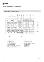 Preview for 79 page of Trane TTKE12SB5EAA Owner'S Manual & Installation Manual