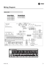 Preview for 86 page of Trane TTKE12SB5EAA Owner'S Manual & Installation Manual