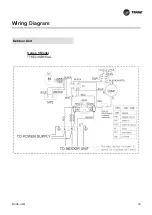 Preview for 88 page of Trane TTKE12SB5EAA Owner'S Manual & Installation Manual