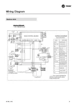 Preview for 90 page of Trane TTKE12SB5EAA Owner'S Manual & Installation Manual