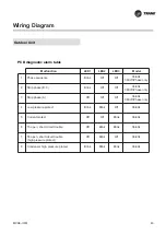 Preview for 92 page of Trane TTKE12SB5EAA Owner'S Manual & Installation Manual