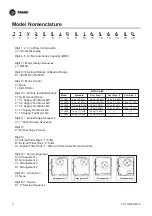 Предварительный просмотр 2 страницы Trane TTV Installation Operation & Maintenance