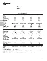 Preview for 6 page of Trane TUD040 Manual