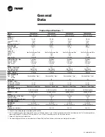 Preview for 8 page of Trane TUD040 Manual