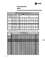 Preview for 11 page of Trane TUD040 Manual