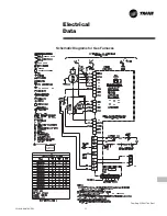 Preview for 15 page of Trane TUD040 Manual