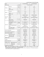 Preview for 6 page of Trane TVR LX  4TVL0024DF000AA Technical & Service Manual