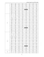 Preview for 18 page of Trane TVR LX  4TVL0024DF000AA Technical & Service Manual