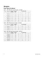 Preview for 16 page of Trane TWA0724-A Series Installation, Operation And Maintenance Manual