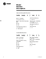 Preview for 8 page of Trane TWE050A Manual