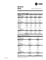 Preview for 11 page of Trane TWE050A Manual