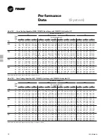 Preview for 12 page of Trane TWE050A Manual