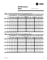 Preview for 13 page of Trane TWE050A Manual