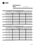 Preview for 14 page of Trane TWE050A Manual