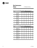 Preview for 16 page of Trane TWE050A Manual