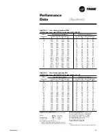 Preview for 21 page of Trane TWE050A Manual