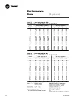 Preview for 22 page of Trane TWE050A Manual