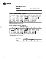 Preview for 24 page of Trane TWE050A Manual