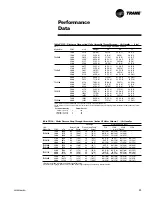 Preview for 29 page of Trane TWE050A Manual