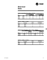 Preview for 31 page of Trane TWE050A Manual