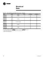 Preview for 32 page of Trane TWE050A Manual