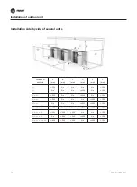 Предварительный просмотр 14 страницы Trane TX536 Installation Operation & Maintenance