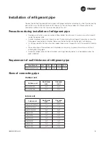 Предварительный просмотр 19 страницы Trane TX536 Installation Operation & Maintenance