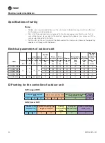 Предварительный просмотр 30 страницы Trane TX536 Installation Operation & Maintenance